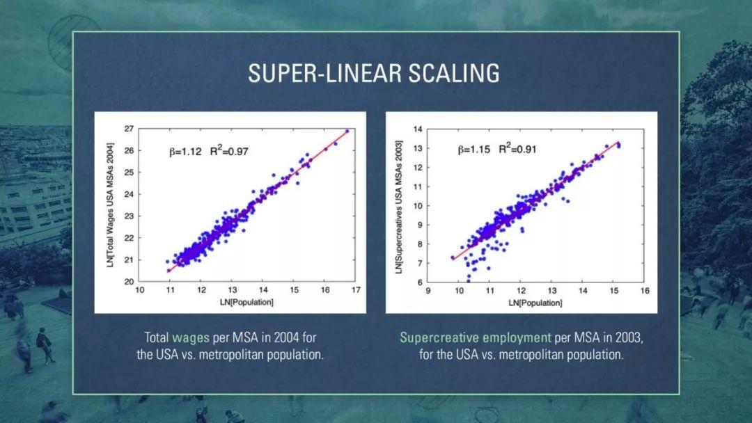 科学家找到6个神奇的数字,科学家找到6个神奇数字