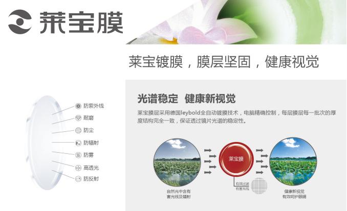 为你拼“睛”全力的Ta，是时候该歇歇了