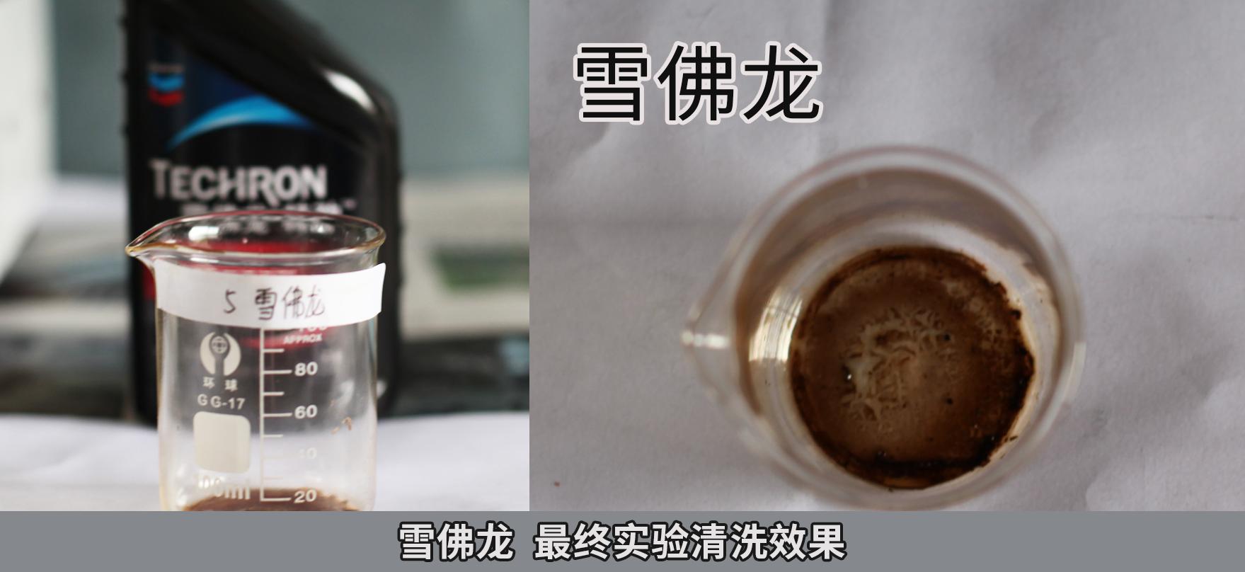 各厂燃油添加剂评测,汽油添加剂测试