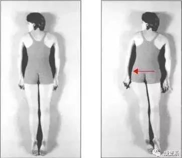 开车腰酸最快缓解方法,开车久坐腰酸怎么缓解