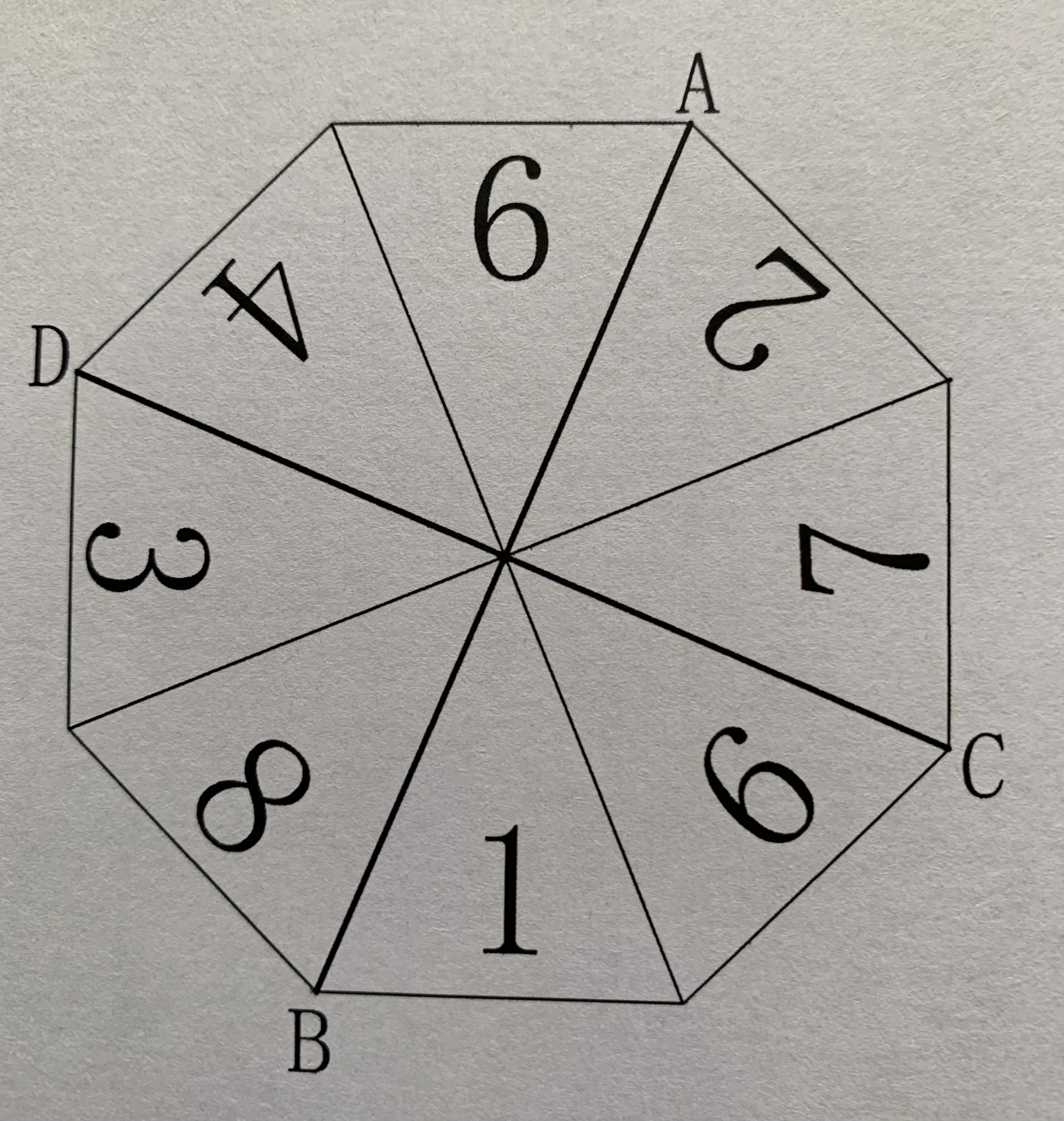 河图洛书原图真假,河图洛书是传说还是有实物