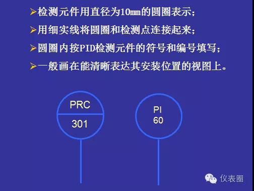 pid浠〃瀛︿範,浠〃pid璋冩暣鏂规硶