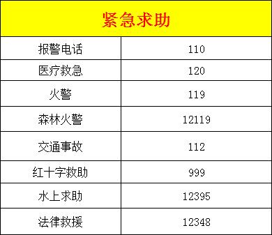 实用！2020荆门超全通讯录出炉，有了它走遍荆门都不怕