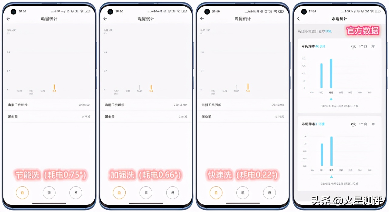 如何给父母选一款洗碗机？5000字体验测评告诉你