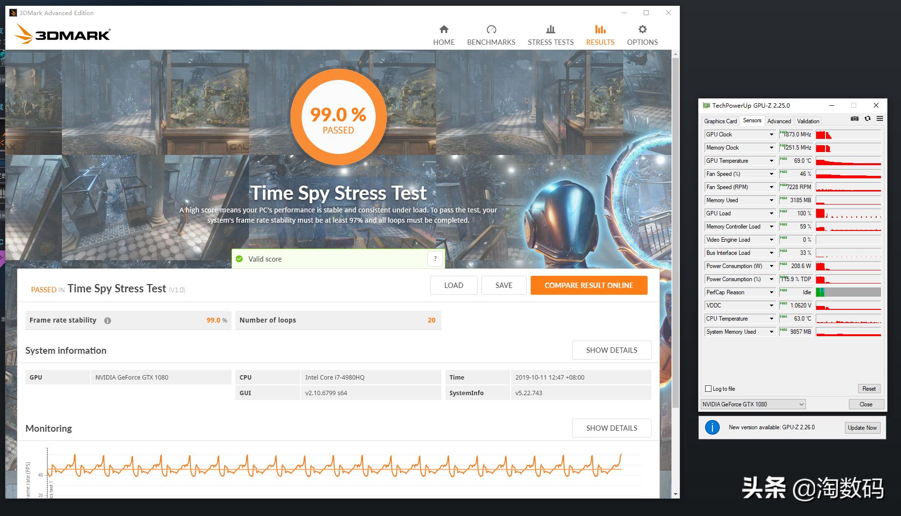 鲁大师显卡跑分2k和1080p,nvidiagtx10605gb显卡鲁大师跑分