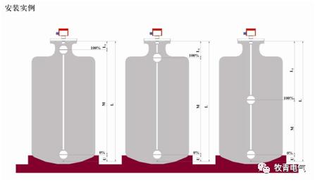 消防液位控制器报警了怎么处理,消防水池液位上限报警怎么调节