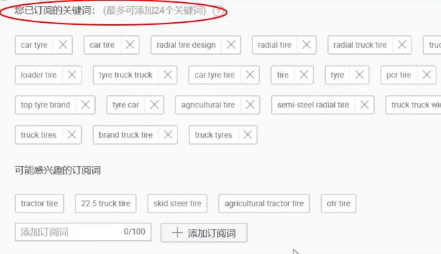 阿里国际站rfq基本权益10条,阿里国际站rfq多少钱