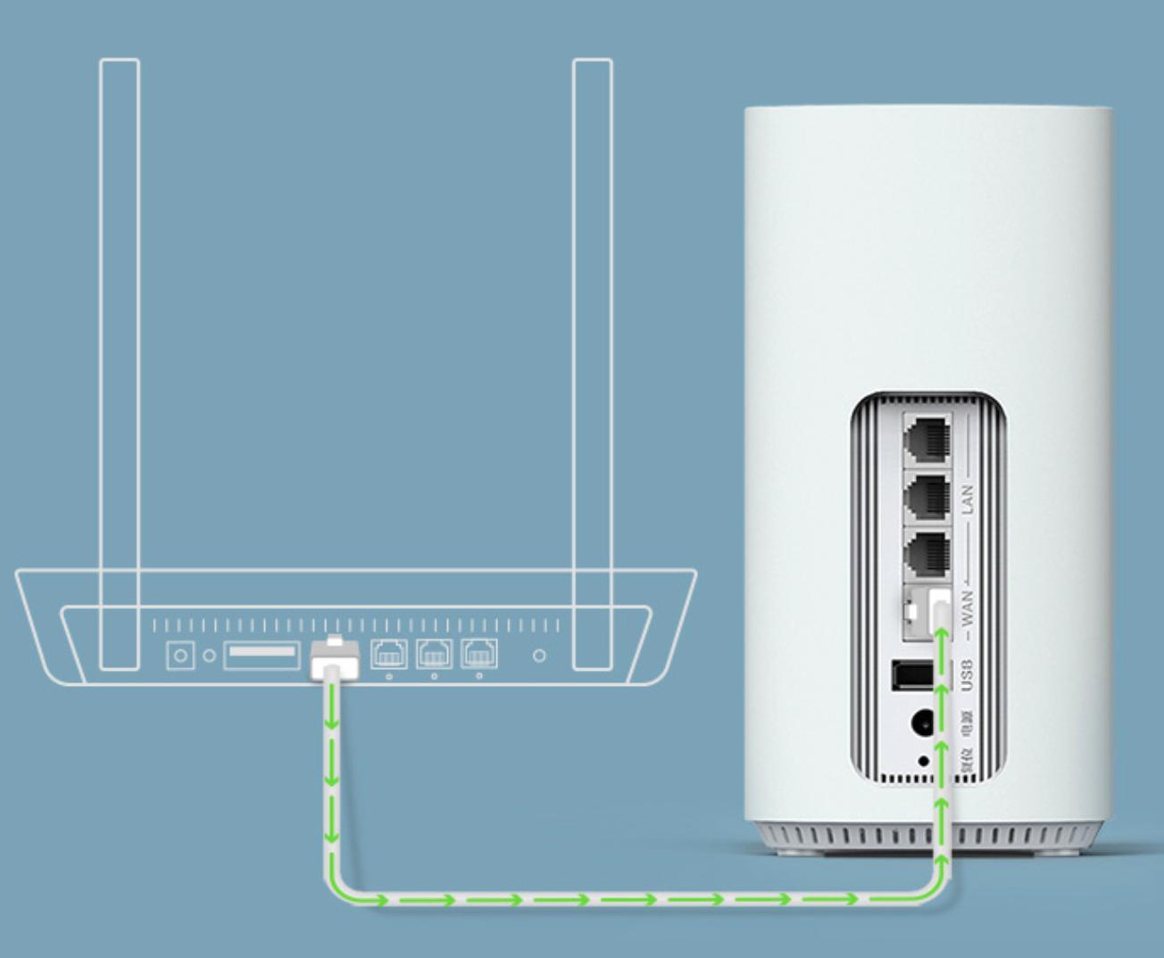 360wifi6全屋路由评测,360wifi管家