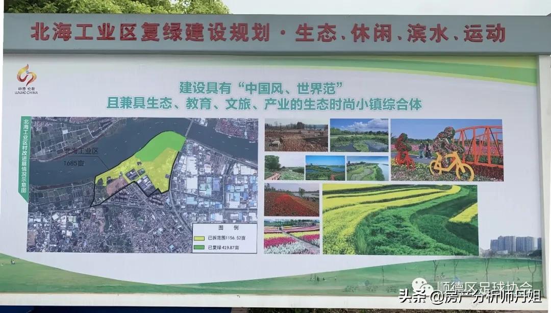 佛山顺德大良旧改项目,顺德旧改工业园项目