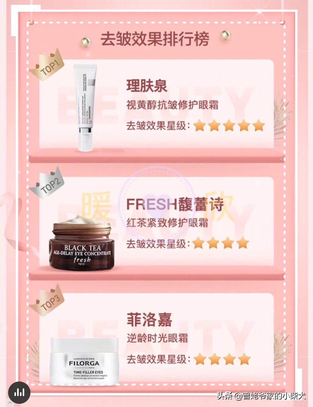 测评眼霜前十排行榜,测评眼霜排行榜