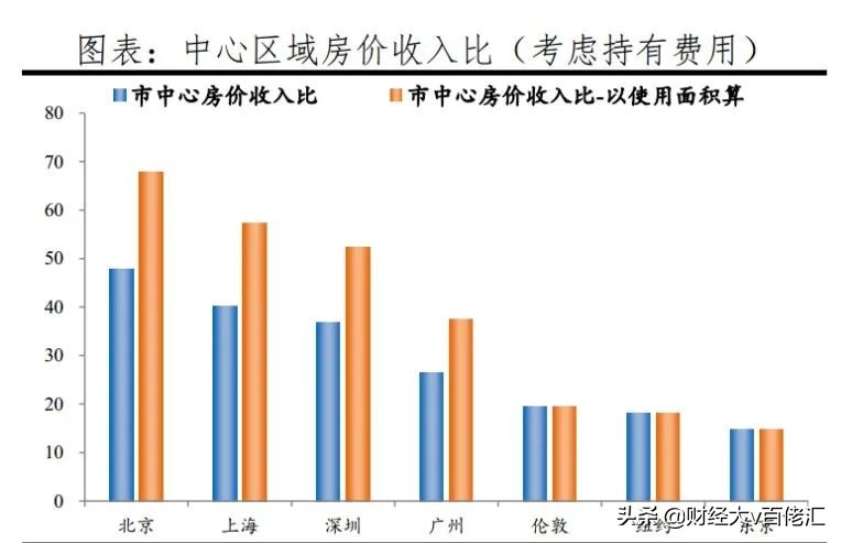 不止数字：过去24小时特别解读（2021.04.27）