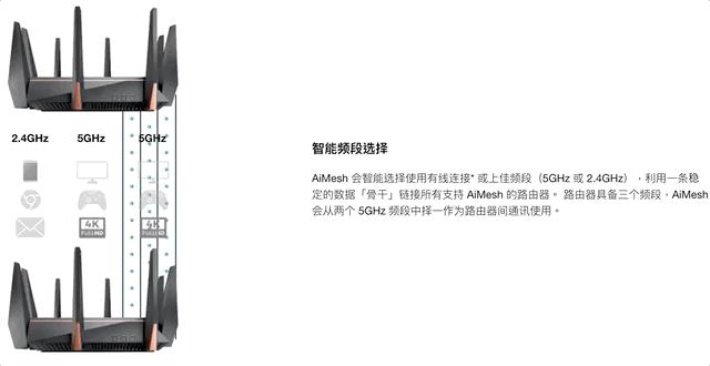 华硕灵耀u3000评测,华硕灵耀ac3000锐捷星耀m32