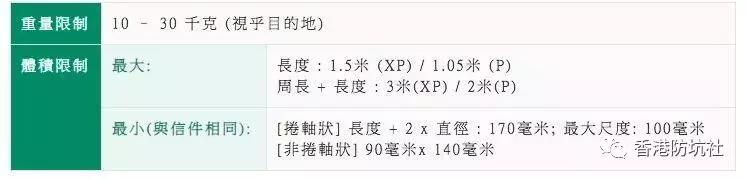 去香港哪里可以寄东西,香港可以寄手机回内地吗