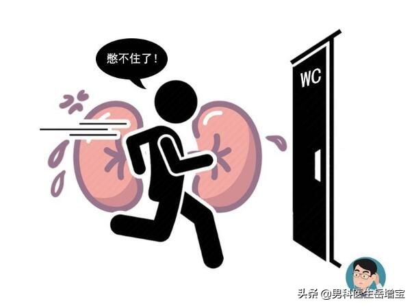 尿频前列腺炎吃防风通圣丸可以吗,尿频尿急是属于前列腺炎吗