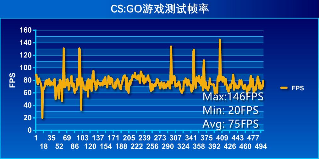 戴尔灵越5490扩容,戴尔dell灵越ins7775-1d48a27