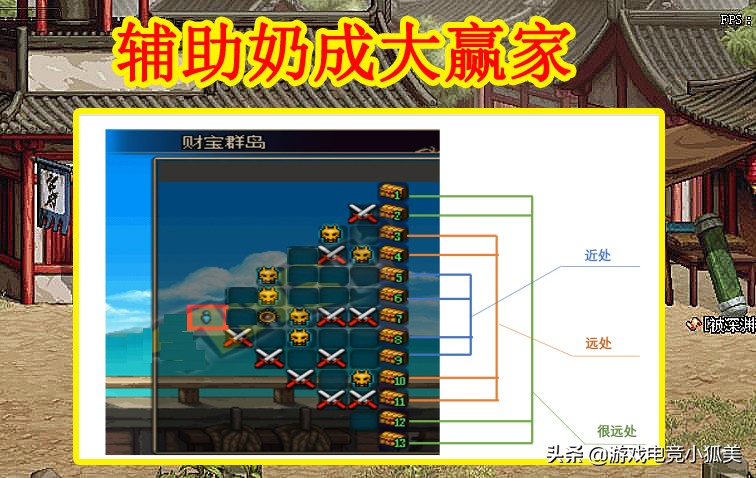 dnf财宝活动技能宝珠,dnf财宝地图
