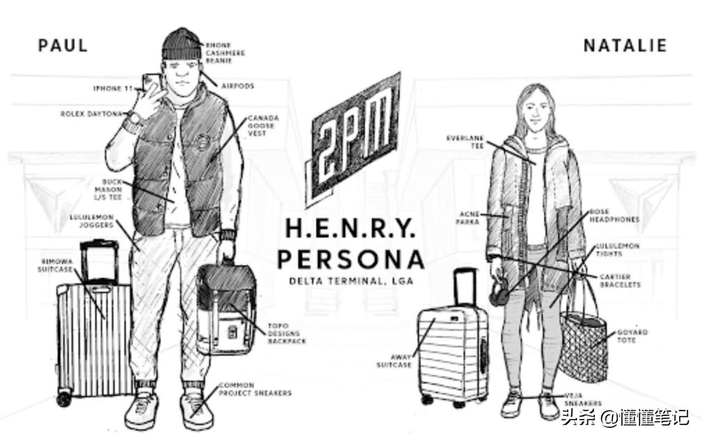 厌倦Ins甜腻风的Z世代在网上最吃哪一套？