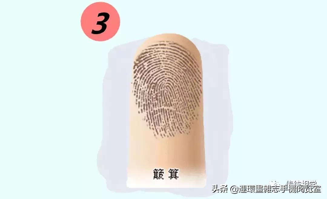 手上有几个斗最好,手上几个斗有福十个簸箕