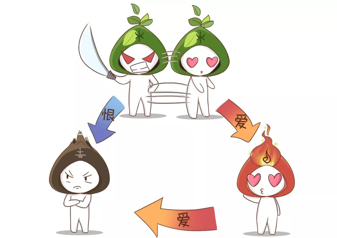 三分钟教你学算命,三分钟学会简单的算命知识