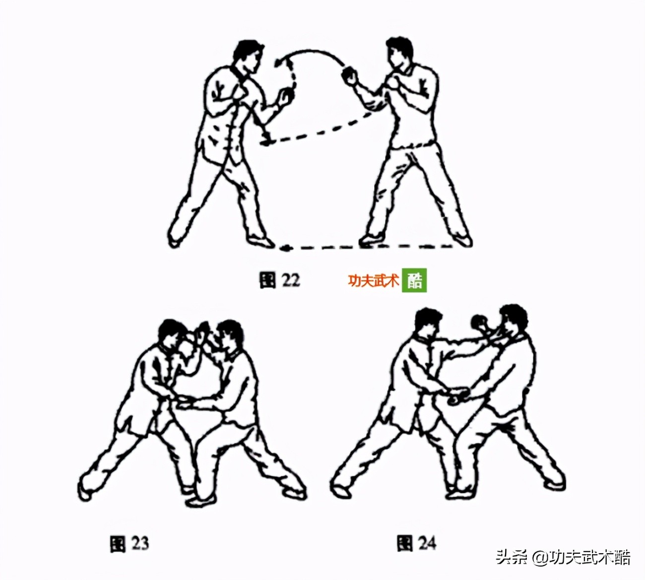 民间南派洪拳实战技法,洪拳散手八式图解