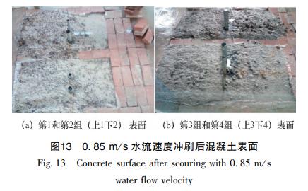 水利混凝土抗冻抗渗最新规范,混凝土抗冲刷强度标准