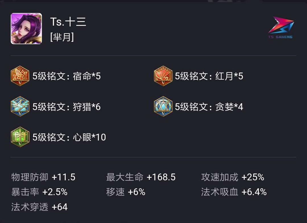 芈月900场95胜率是哪个主播,芈月100场90胜率是什么水平