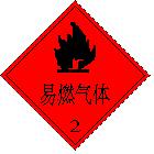 化学品警示标志,转发安全警示视频