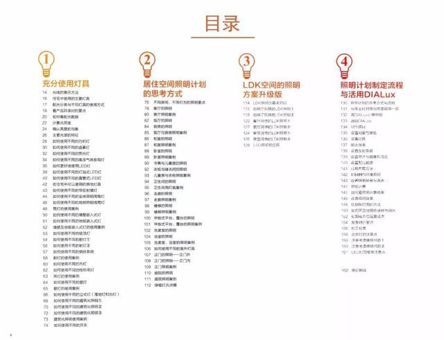 经典的照明设计,照明设计最简单的方法