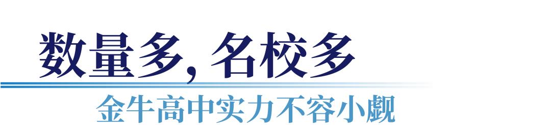 揭秘丨会玩，更会学！位于城北的这所七系学校，你了解多少？