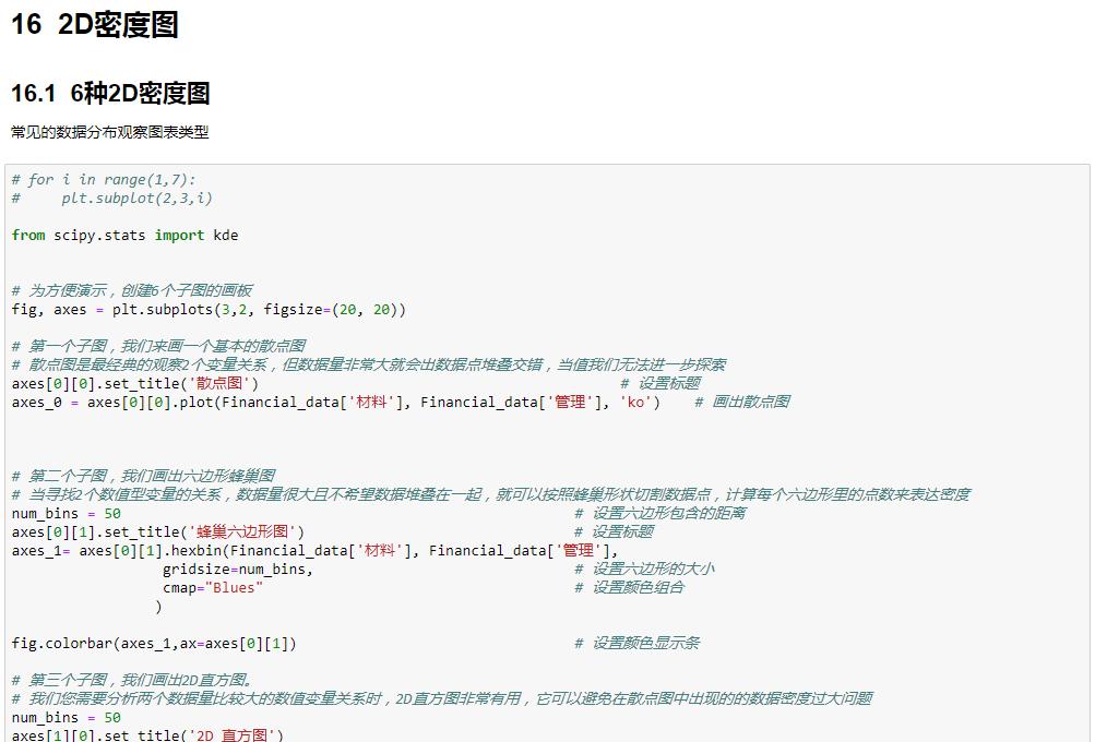 python数据散点图教程,python散点图高级技巧