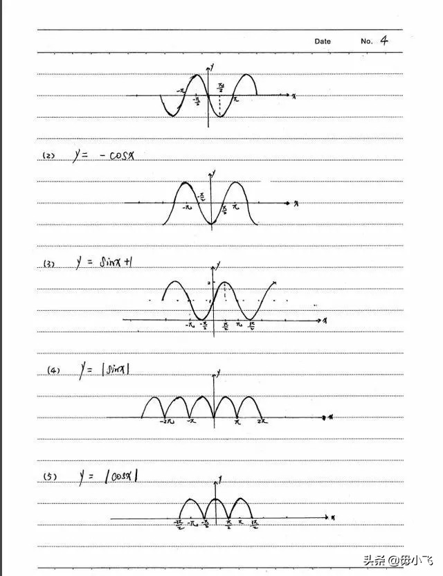 数学成绩不理想反思,数学考试不优秀反思总结