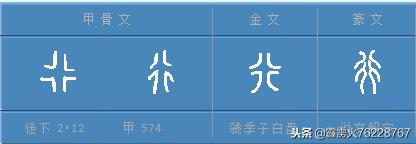 古代的方外数理如何产生的，为何被后来的迷信利用，数学什么意思