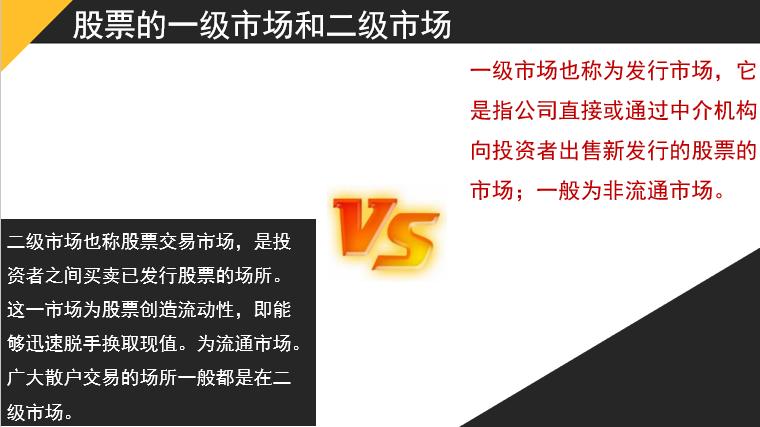 股票基础知识培训资料,股票的基础知识培训