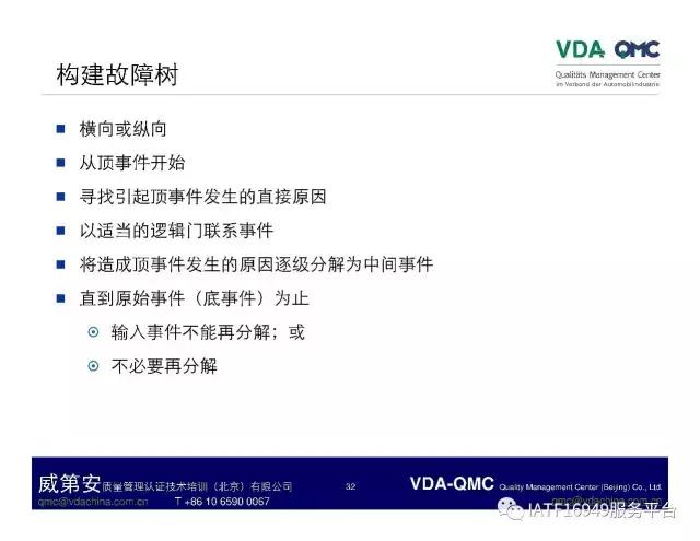 ppt怎么将故障树排版成想要的,故障树案例分析视频