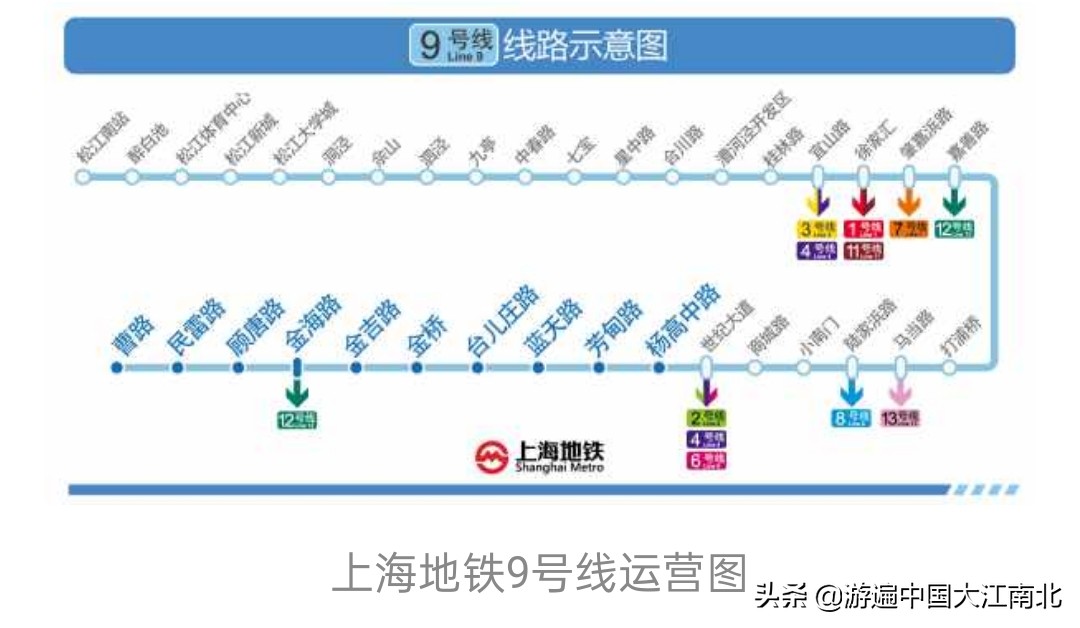 上海轨道交通三期规划调整,上海轨道交通2035规划