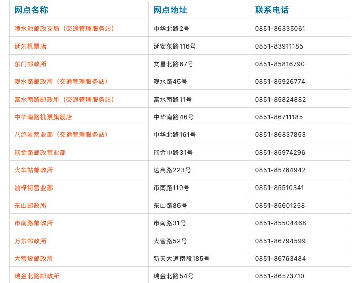 贵阳哪些派出所可办交管业务,邮政贵阳网点