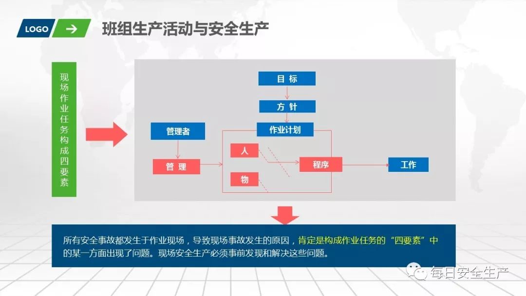 班组安全手册,班组安全培训手册45页