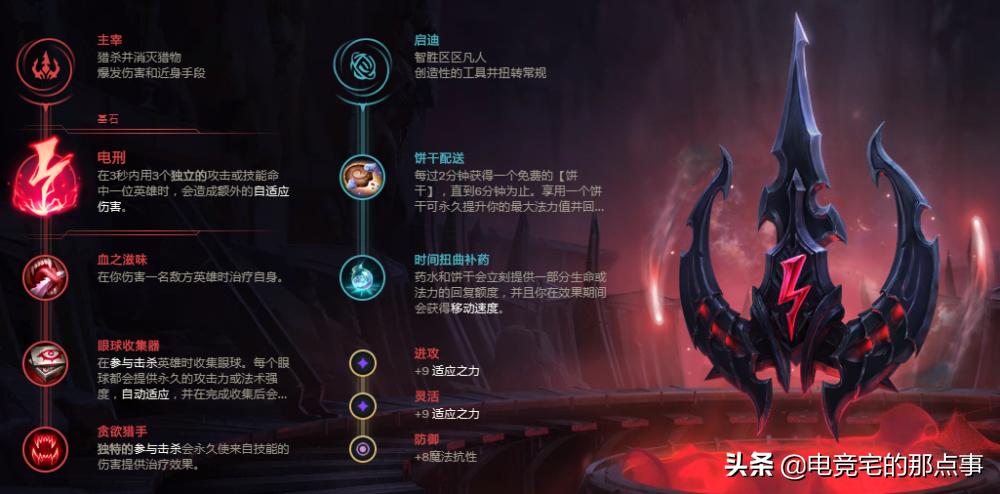 英雄联盟高爆发中单英雄,英雄联盟中路大招回血的英雄