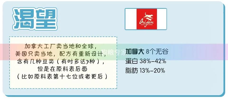 wdj鎺ㄨ崘鐨勭嫍绮帓琛屾,2020wdj鐙楃伯鎺掕