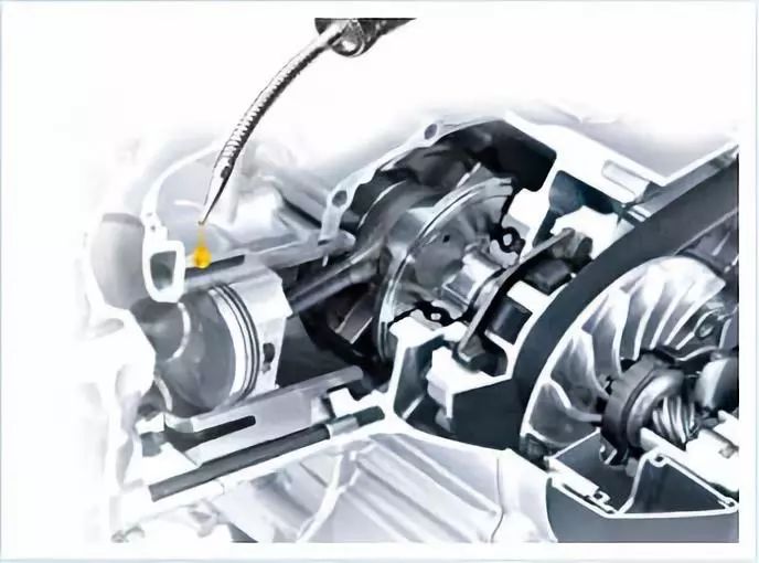 本田电喷pgm-fi,本田pgm电喷发动机