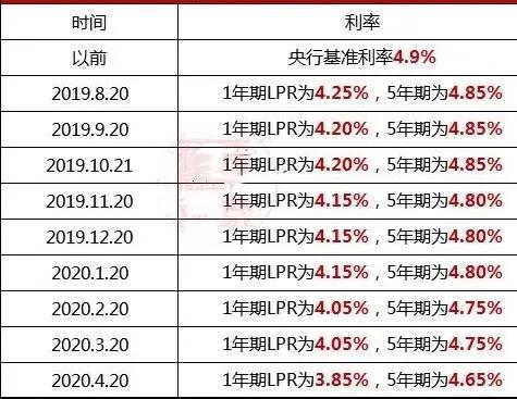 宝鸡楼市深度解析,宝鸡房地产大事件最新消息