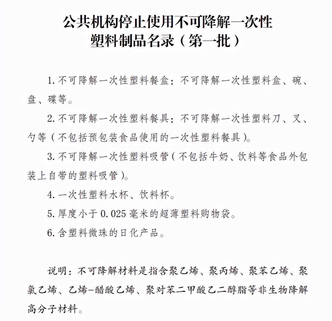 塑料袋标识02是不是可降解,不会分辨适合自己的产品