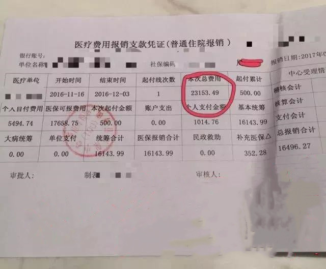 看病花很多钱医保不给报怎么办,百万医疗险只赔医疗费吗