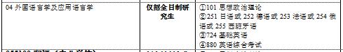 中南大学考研全攻略（各大专业详解、报录比、参考书目复试情况）