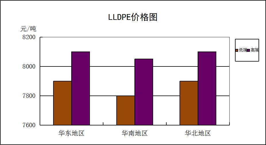 节后还有一波行情分析,4大逻辑看好节后行情