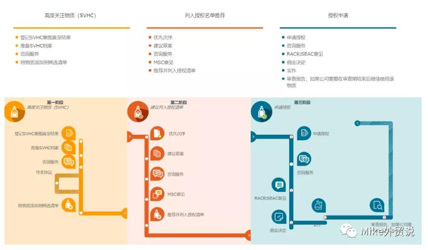 防护口罩欧盟ce认证流程是怎样,口罩通过欧盟ce认证企业