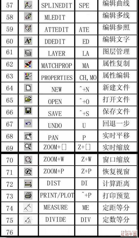 cad设计师画图软件,caddesigner软件好用不