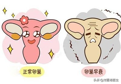 警惕！“卵巢早衰”瞄向年轻人，这些坏习惯你也有