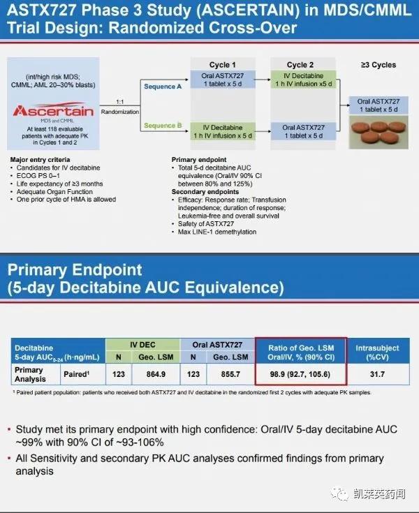 大冢制药药剂,大冢制药生产的胃药