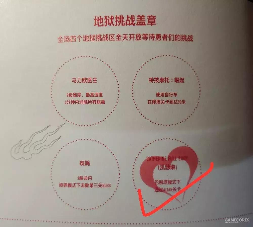 凯瑟琳完美攻略,凯瑟琳全攻略